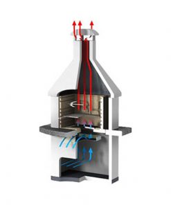 Callow Mussalla Masonry BBQ with Built in Rotisserie