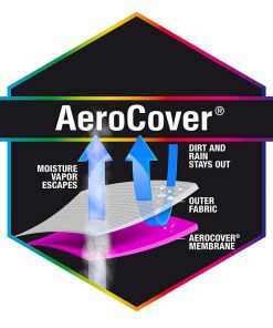 Pacific Lifestyle Lounge Set Aerocover Trapeeze 300x300x90x65x90cm