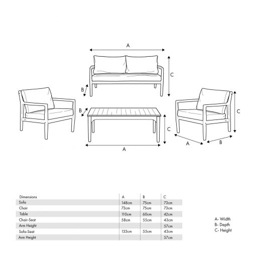 Pacific Lifestyle Malta Lounge Set