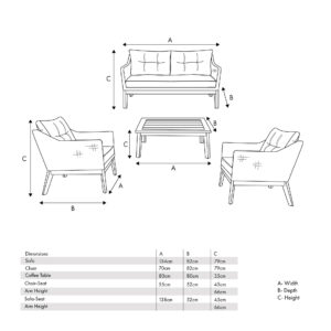 Pacific Lifestyle Larissa Lounge Set Kubu Grey