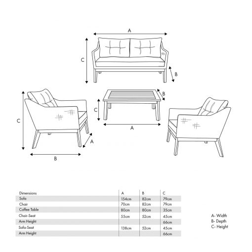 Pacific Lifestyle Larissa Lounge Set Kubu Grey