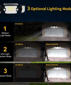 Callow Solar LED Triple Security Floodlight with Double PIR Sensor
