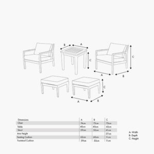Pacific Lifestyle Malta Outdoor Hocker Set