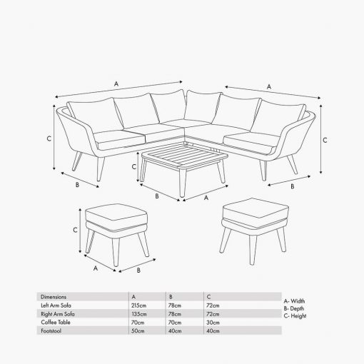 Pacific Lifestyle Cabon Outdoor Corner Seating Set