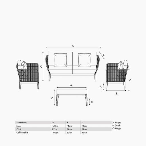 Pacific Lifestyle Moeven Outdoor Seating Set