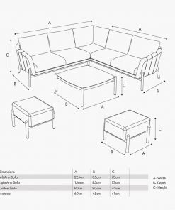 Pacific Lifestyle Nevada Putty Small Outdoor Corner Seating Set with Coffee Table and Footstools