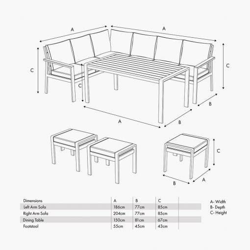 Pacific Lifestyle Aruba Outdoor Corner Seating Set